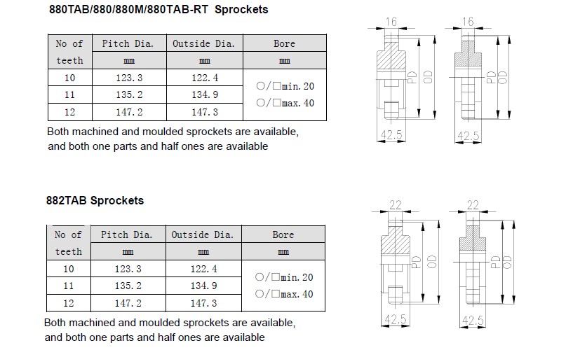 880sprockets  882tab sprockets
