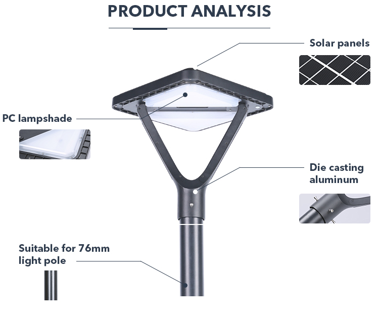 20W 5V Aluminum Body IP65 Solar Garden Light Square Landscape Lighting For Villas