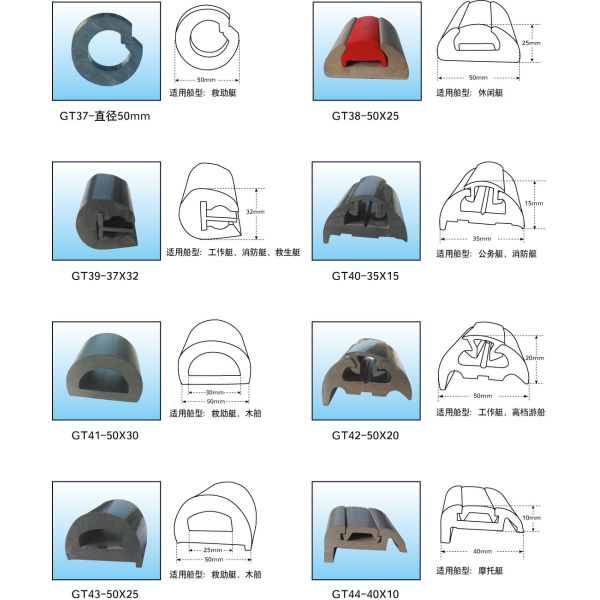 Customized Size Rear Dock Mounted Fender Pad Bump Stop Marine Dock Bumper