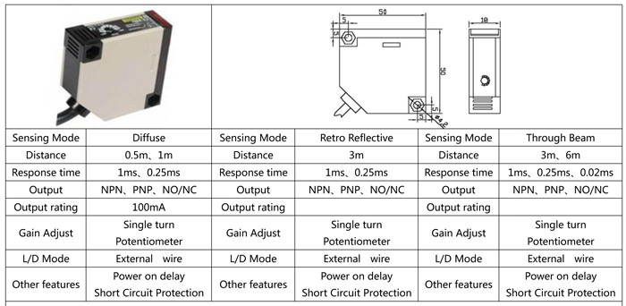 PNP NPN Output Through Beam Sensor 6m Distance With M8 3 Pin Connection