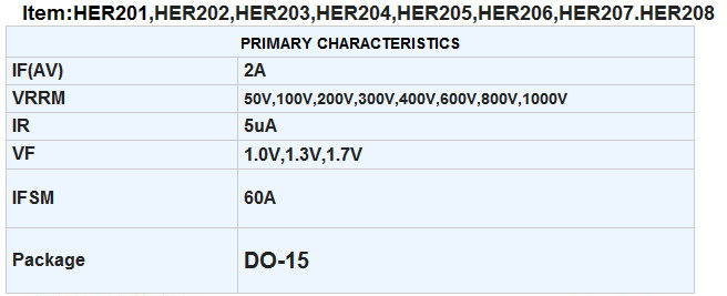 High Efficiency Rectifier Diode 2A HER201 Thru HER208 DO-15 Package