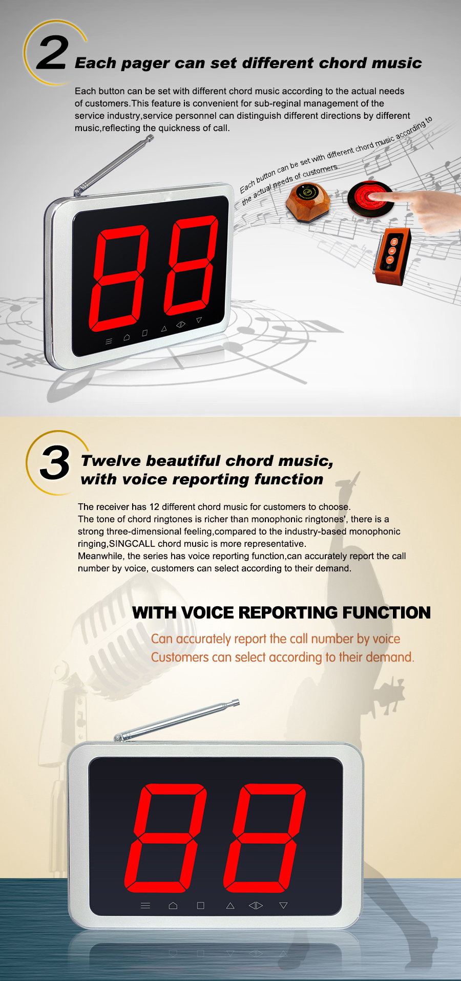 checkout queue control device for supermarket simple wireless call system