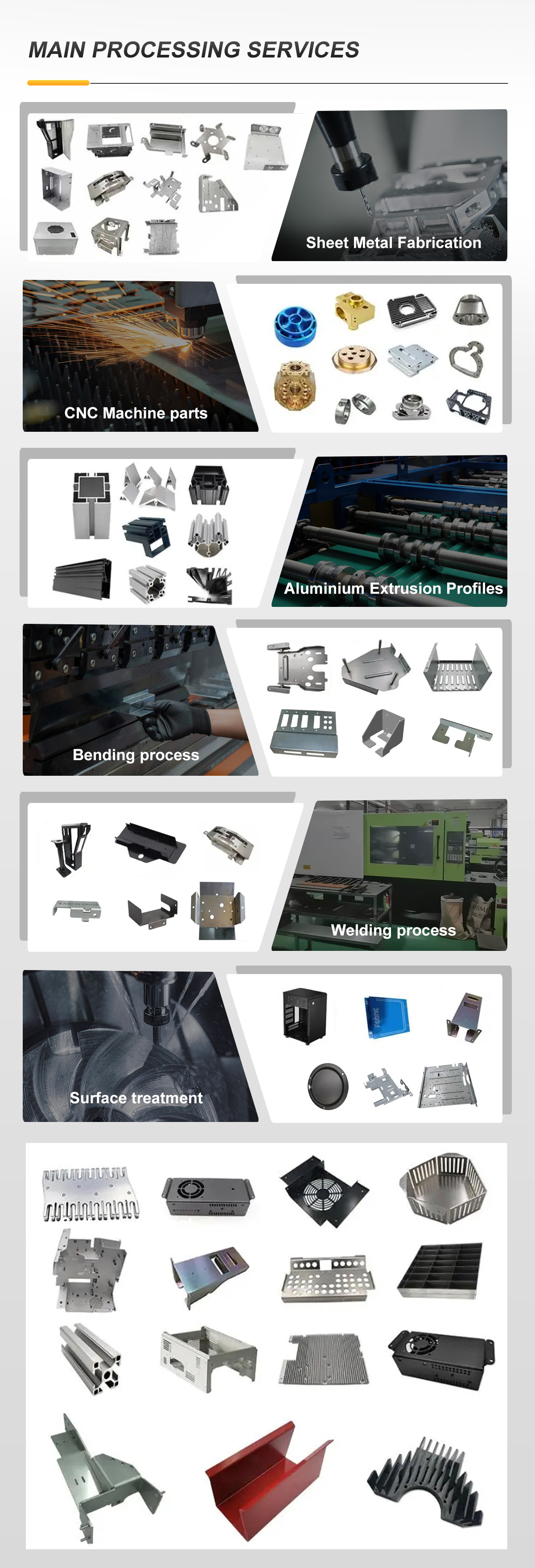 Custom Cnc Machining Services Precision 6063 7075 Aluminum Titanium Milling Turning Parts Fabrication