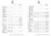 Foshan Yimengxin Furniture Co, Ltd Certifications
