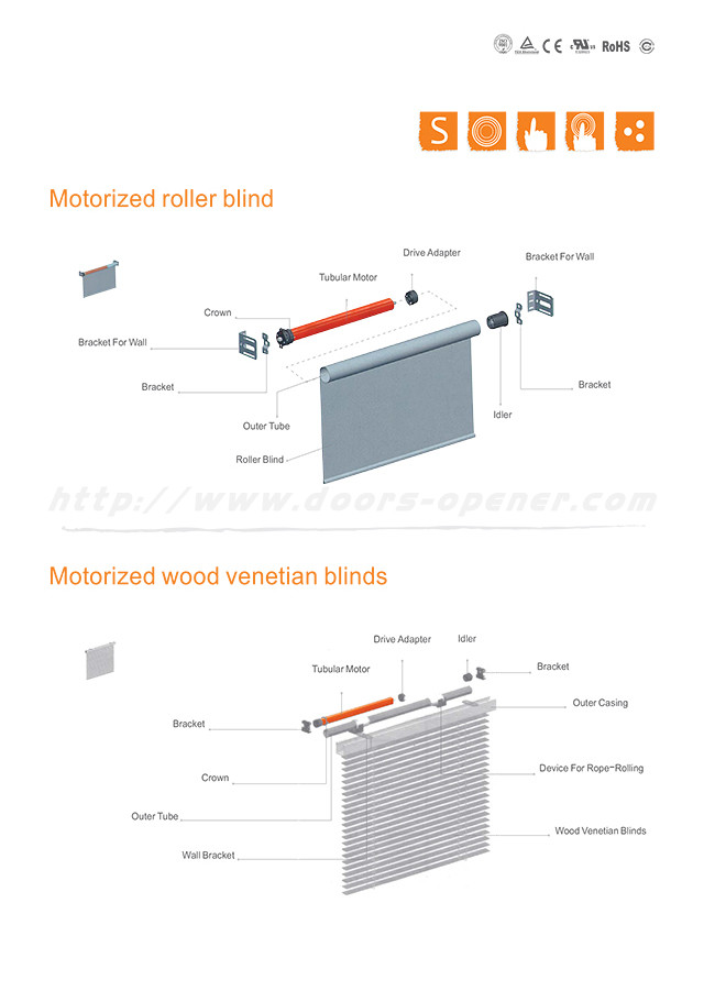 AC 220V 10N.M 15RPM Tubular Motor Roller Shutter