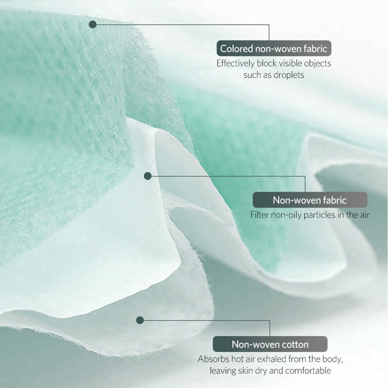 Anti Dust Green Disposable Medical Masks , Earloop Face Mask High Filtration Capacity