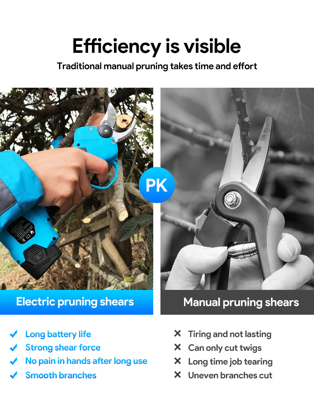 25mm de diámetro de corte electric tijeras de podar tijeras de la batería de litio