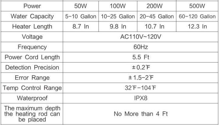 60Hz 100 Watt Compact Aquarium Heater 20 Gallon