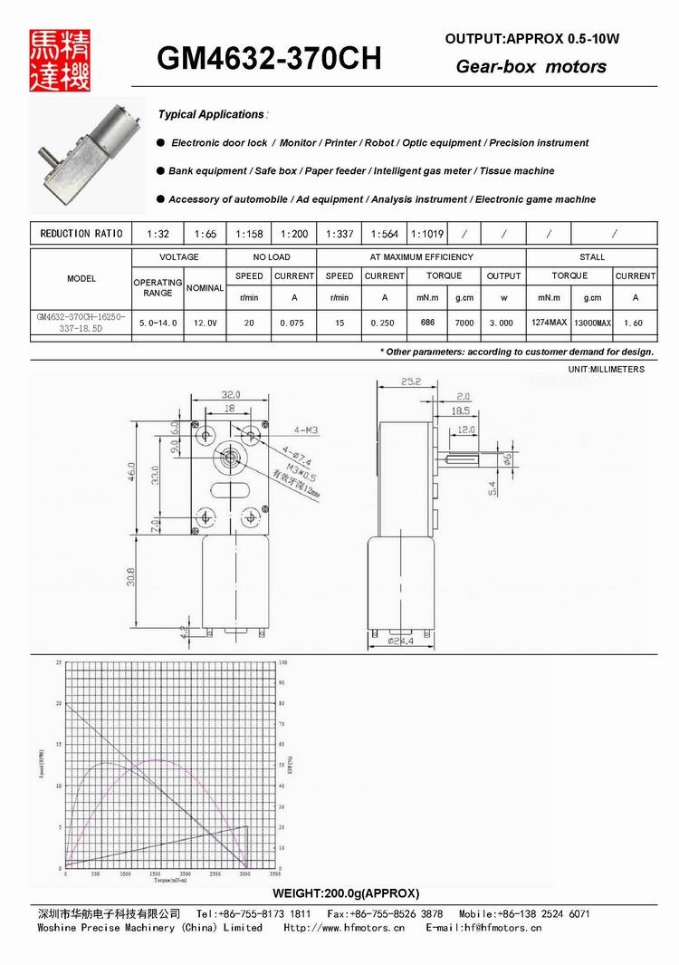 Low Power Consumption DC Worm Gear Motor Large Torque with 32mm Diameter