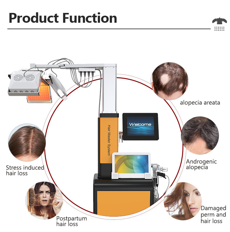 650nm 6 In 1 Laser Hair Growth Device For Scalp Care / Hair Regeneration