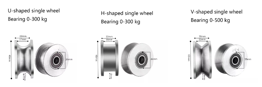 Stainless Steel Sliding Gate Double Bearing Rollers for Inverted Track