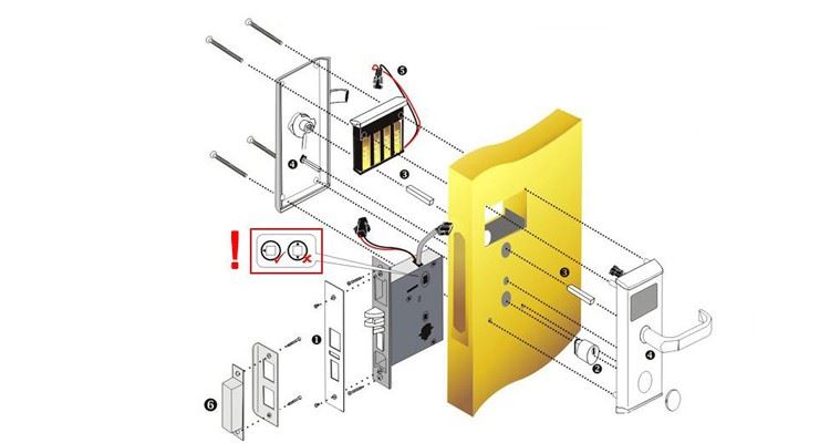 HOW TO INSTALL A LOCK ON YOUR DOORS