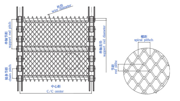 Lightest Diamond Spiral Conveyor Wire Mesh Belt To Frozen Products And Dried Food