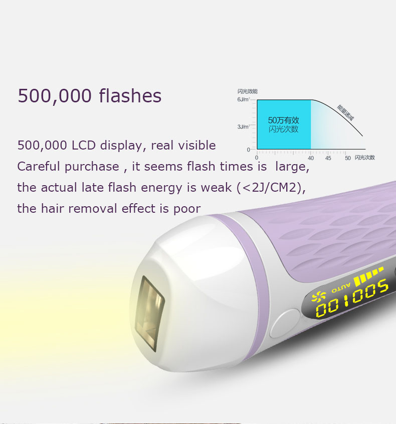Professional IPL Hair Removal Machine 500000 Flash Pulsed 5 Speed Adjustable