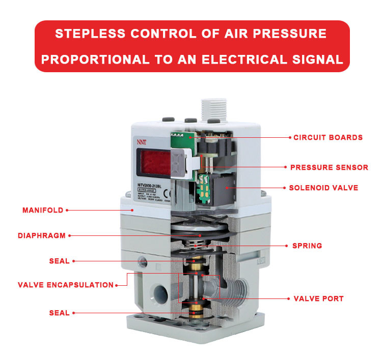Leakproof Electric Pneumatic Regulator Adopting Fujikura diaphragm