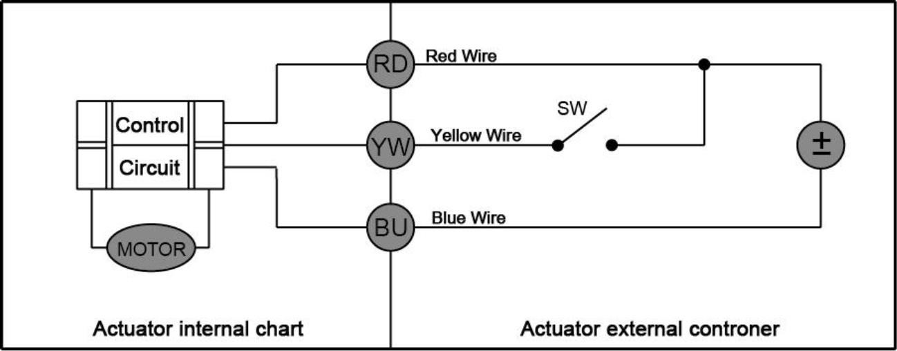 Automatic 2.5 NM Radiator Zone Valve , DN15 Two Way Motorised Valve