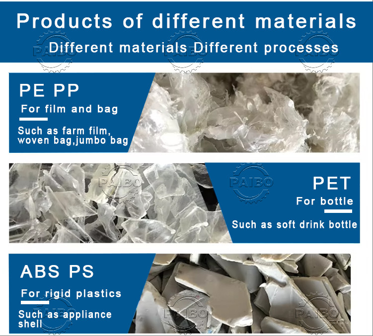 Cheap Plastic Shredder Machine PET Bottle Crushing Crusher Machine For PP Woven Jumbo Big Bags