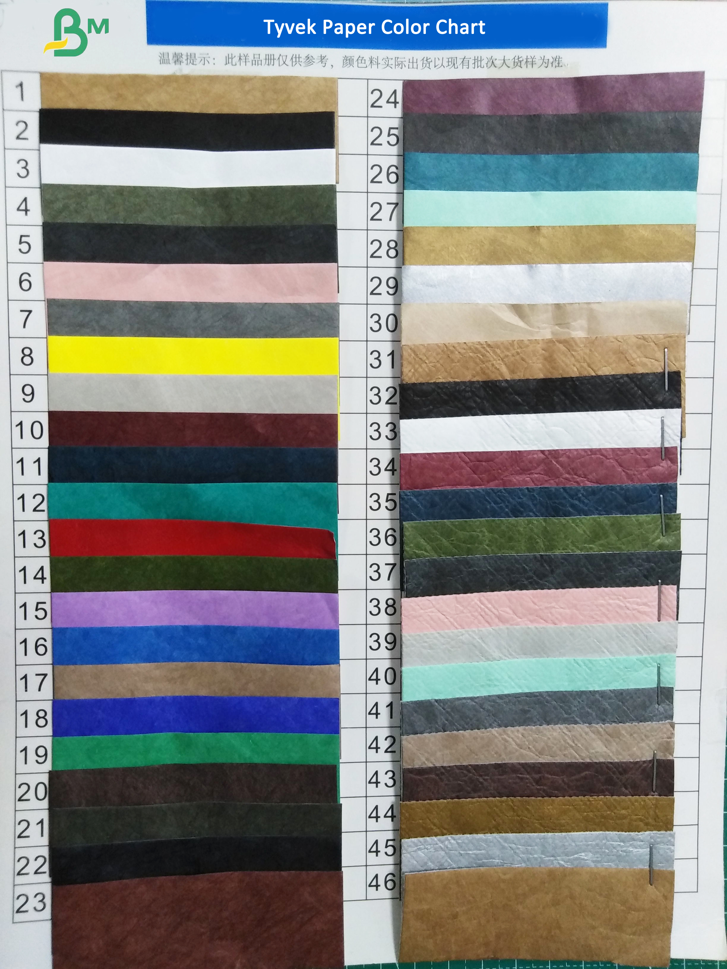 Tyvek fabric