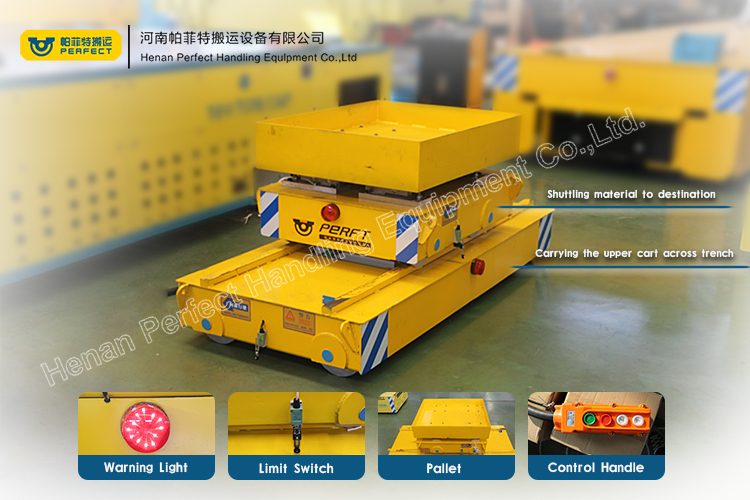  Pallet Transfer Carts 