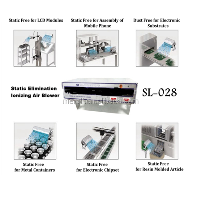 SL-1104 Industrial Static Ionizing Blowers ESD ionizing air blower online