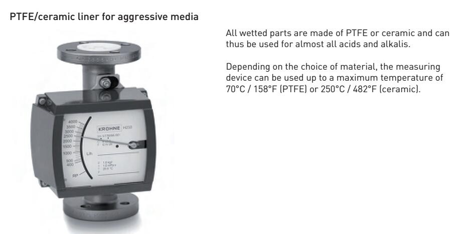 Krohne Tube Flow Meter Rotameter Variable area Flowmeter