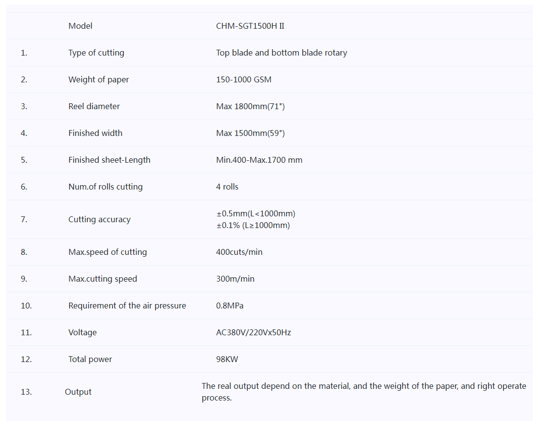 CHM Double Rotray Paper Sheet Cutter Machine Reel To Sheet Cutting Machine 1700mm