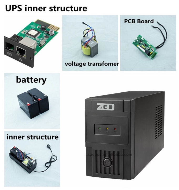 500VA To 1000VA Line Interactive UPS 220VAC