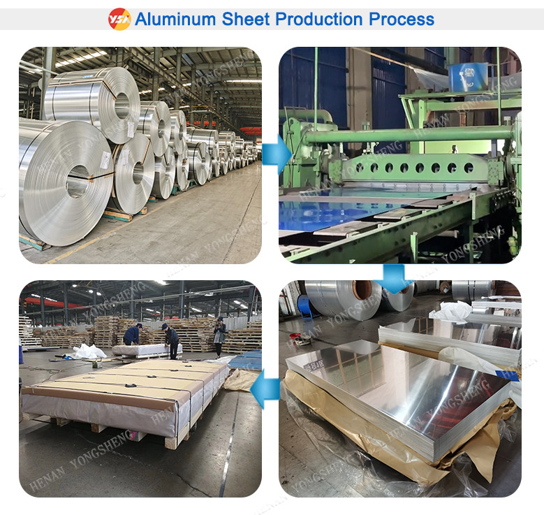 3003 1000 Series H24 Corrugated Aluminium Roof Sheet Fireproof