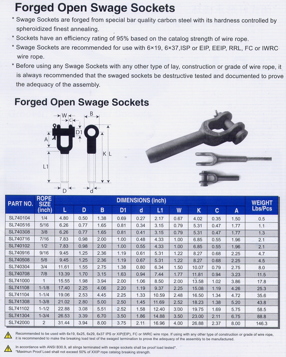 High Tension Us Type Grooved Closed Wire Rope Socket Open Forged Swage Socket Sliver