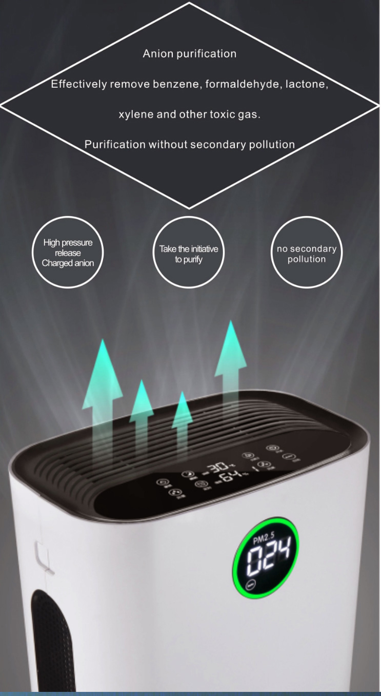 HOMEFISH UV Humidifier Low Noise Air Purifier 430m3/H