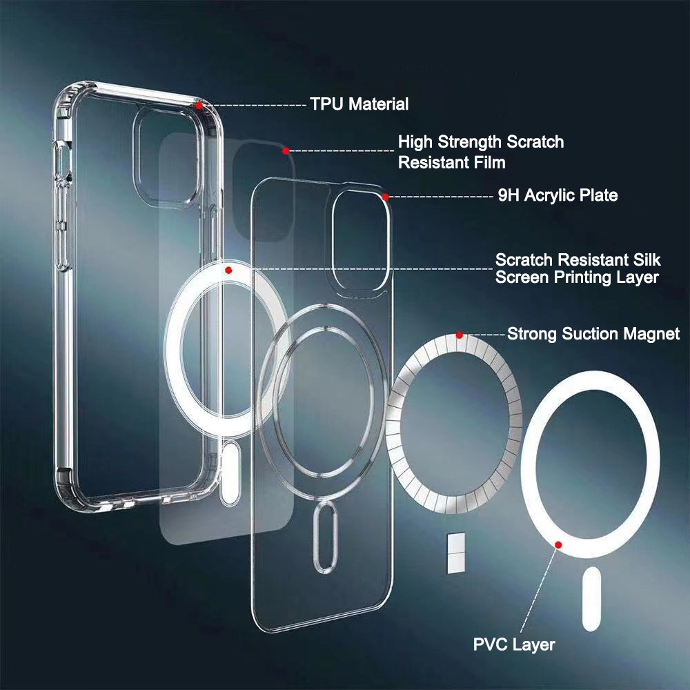 Resists Yellowing Scratches Magnetic Magsafe Phone Case Shockproof For iPhone 16 Pro Max
