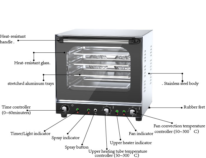 Adjustable Steam Feature Electric Convection Oven 690x635x500mm for Commercial