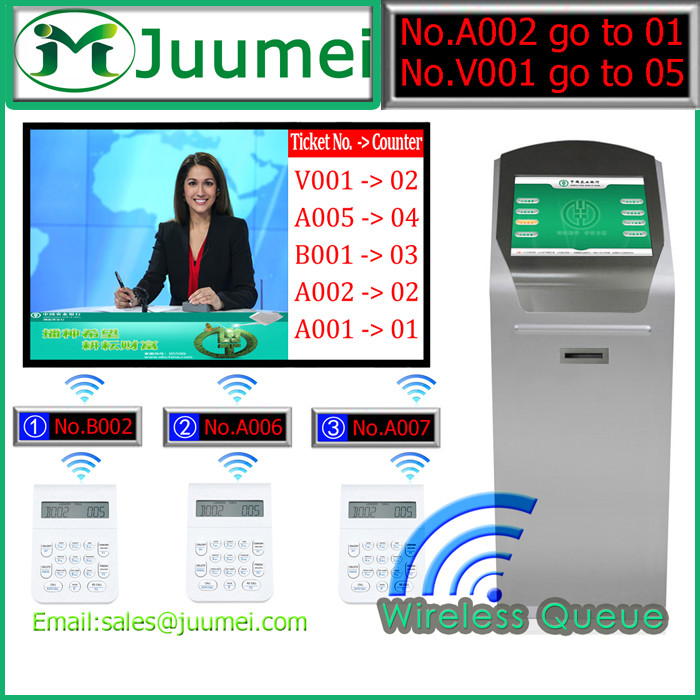 Easy Control Queue Management Software