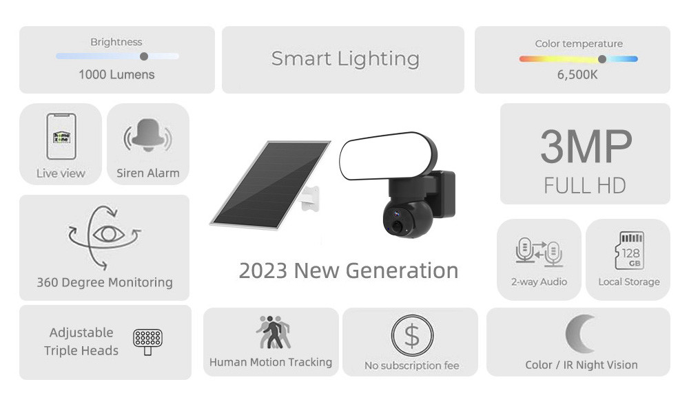 110 Degree View Angle 4G Solar Security Camera With 0.00001 LUX Full Color Night Vision 3.6mm Lens