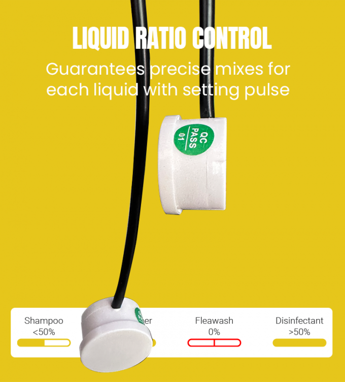 Durable Self Service Vending Machines Designed for Outdoor Dog Wash with Adjustable Hot Water Temperature and Two Speed Dryer