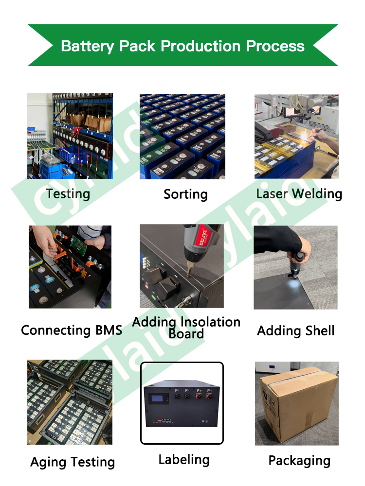 230Ah 272Ah 302Ah 304Ah Home Energy Storage Battery For DIY Solar Power Forum