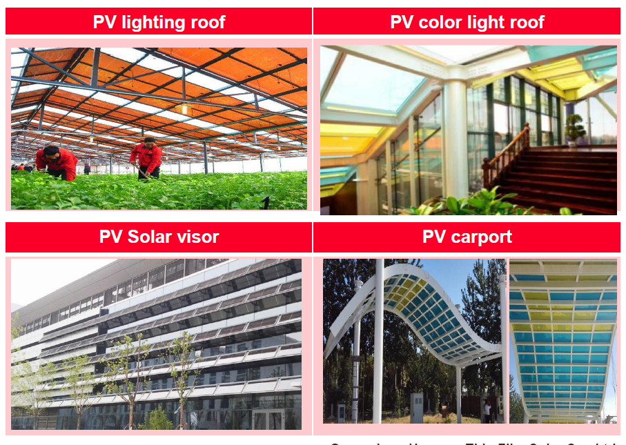 Flexible CIGS Film Photovoltaic Solar Panel Roof Tiles 30W For Solar Roof Tile System