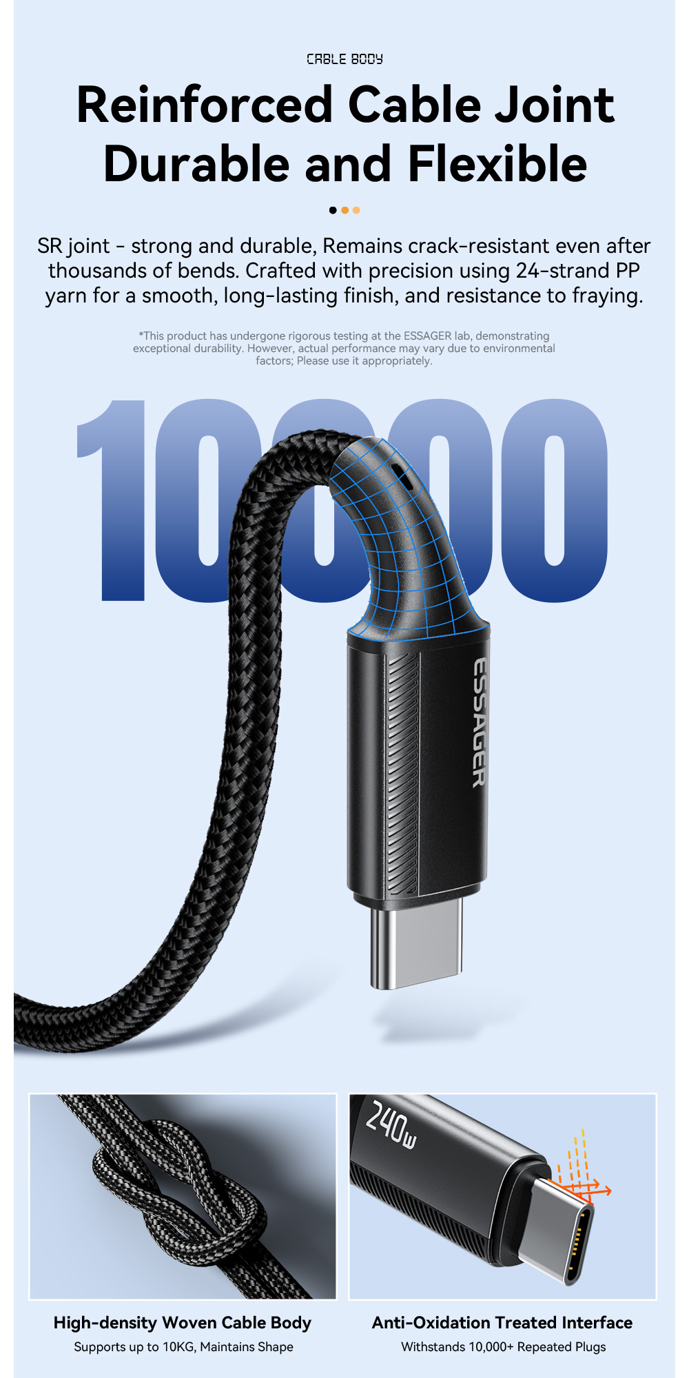 ESSAGER ES-X45 Series Quick Charge 240W USB C to USB C Cord