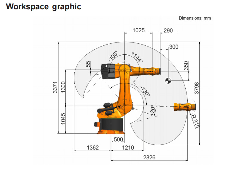 Kuka Robot KR 600 R2830 6 Axis Robotmaster Robotic Spraying