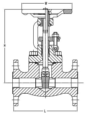 Small Forged Gate Valve Integral Flanged HF API 602 Class 150LB - 600LB