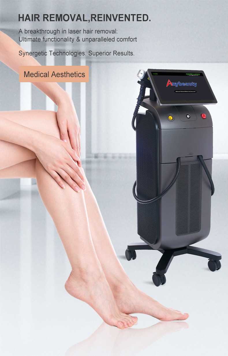 Clinic 3 Wavelength Diode Laser