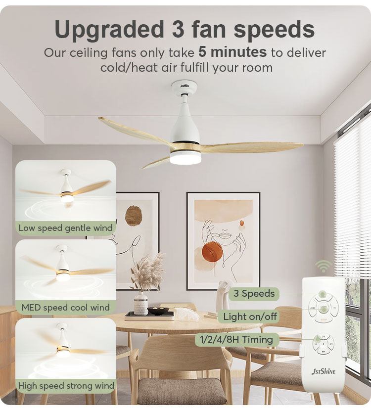 Wooden LED Ceiling Fan with Remote Control 3 Speeds Adjustable and Pure Copper AC Motor