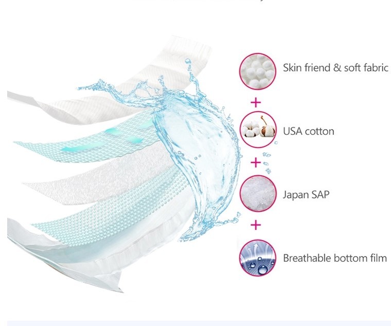 Breathable PE Back Sheet 245mm Lady Sanitary Pads