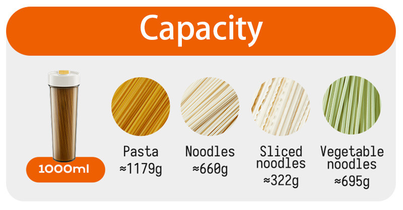 1000ML Large Kitchen Spaghetti Pasta Noodle Nuts Flour Cereals Storage Containers