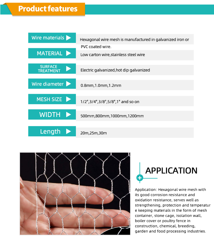 PVC Coated Cage Coop Fence Wire Mesh Rolls Hexagonal Wire Mesh Netting For Stone Loading