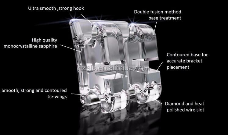 Upgrade Your Orthodontic Practice with Roth Sapphire Brackets made in Korea 0.018 0.022 Slot