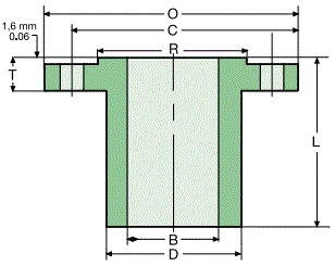 150LB LWN Flange RF