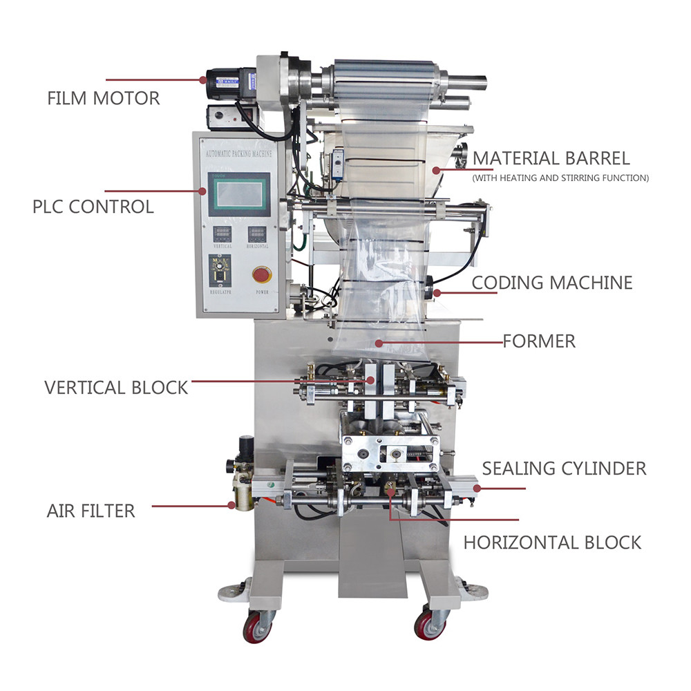 Automatic Intelligent Spices Sauce Water Packaging Machine 30-50bags/Min