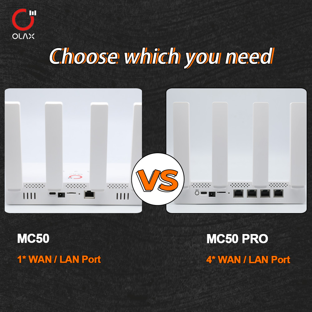 OLAX MC50 pro 4 WAN LAN Ports Outdoor Dual Mode Wireless Router CPE Router networking B28 cat4 4G Modem for Home