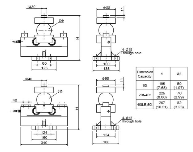 Nickel Weighing Module 0.02% 10 To 50t Precision Load Cell